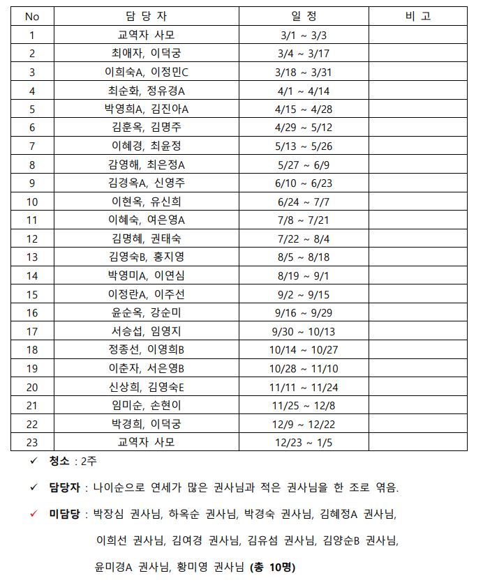 청소담당자.JPG